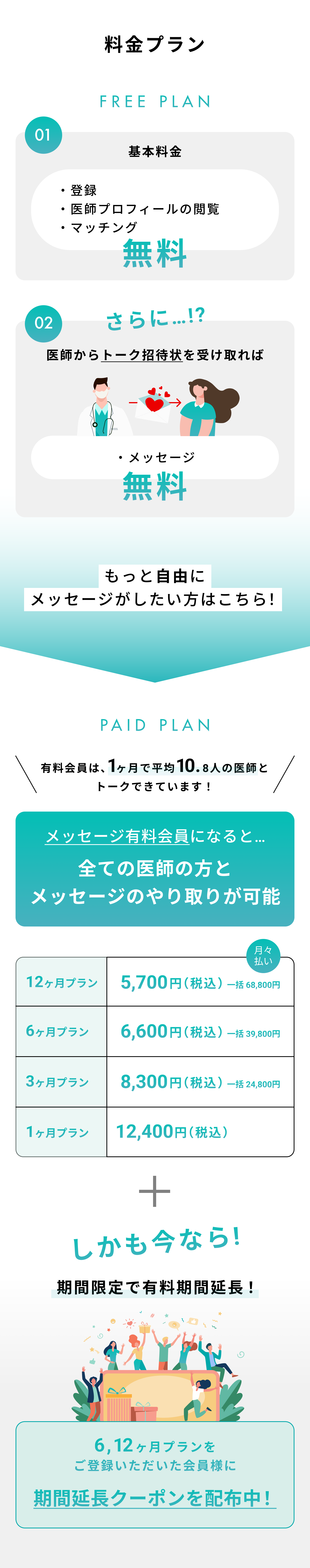 婚活恋活部【攻略ブログ】 | iCoi(イコイ)とは？口コミ評判と出会い方【医師/医学生と一般人男女が出会えるマッチングアプリ】
